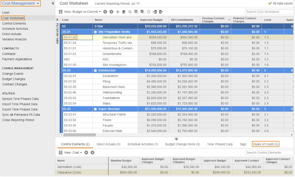 Oracle Primavera - IPEC